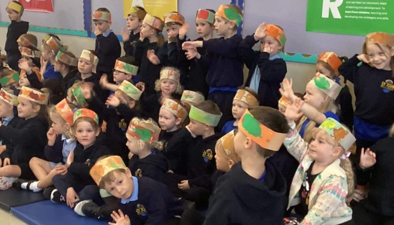Reception Harvest Performance
