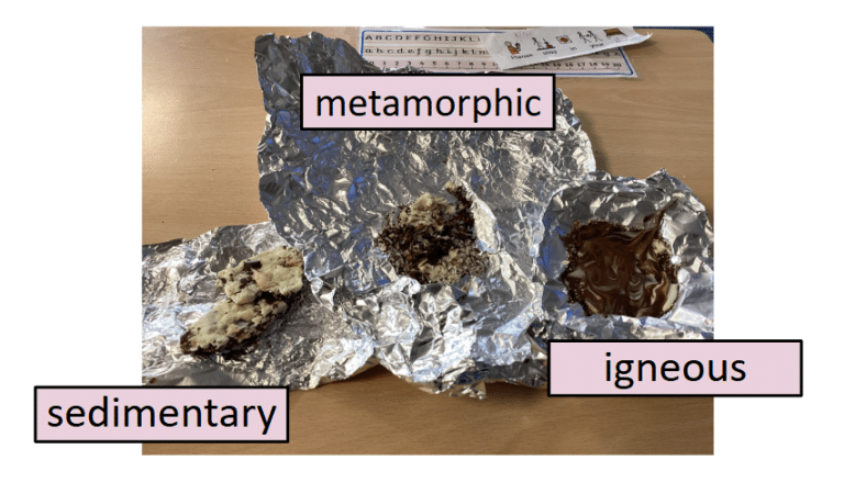 Investigating rock formation through chocolate